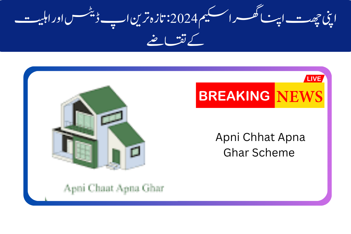 Apni Chhat Apna Ghar Scheme